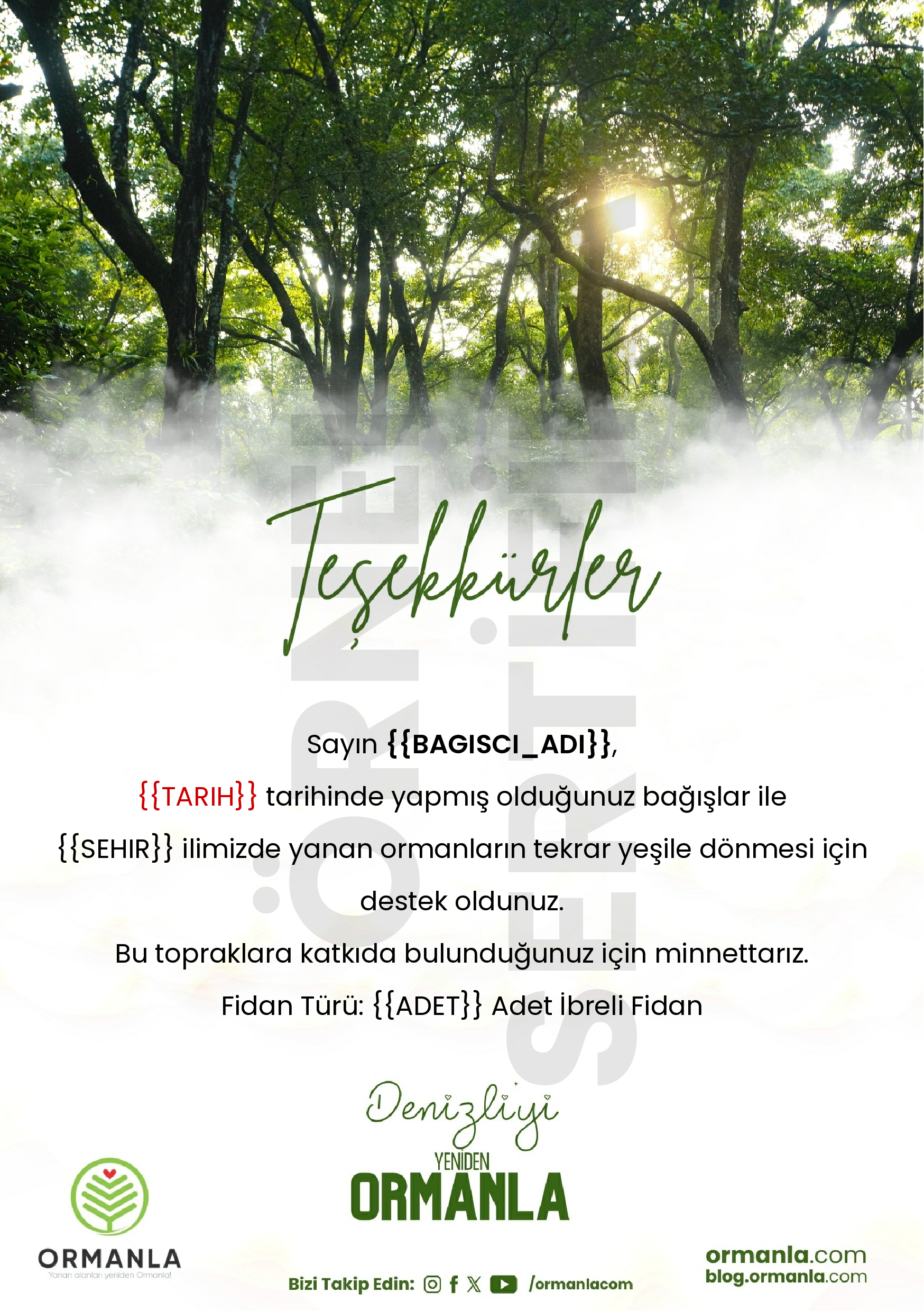 Denizli